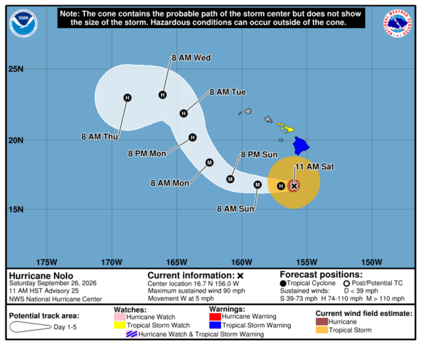 Saturday update: Hurricane Nolo continues on path favorable for Maui County